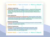 Junior Network Engineer Sample Resumes Indeed 6 Network Engineer Resume Examples for 2022 Resume Worded