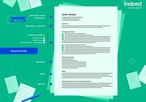 Junior Network Engineer Sample Resumes Indeed How to Write A Targeted Resume: Tips and Examples Indeed.com