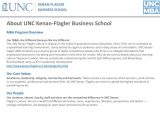 Kenan Flagler Business School Resume Template University Of north Carolina at Chapel Hill – Ppt Download