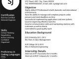 Resume for Freshers Looking for the First Job Samples Resume format for Freshers – Sample Templates Leverage Edu