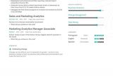 Resume for Tim Hortons Job Sample Tim Hortons Work Experience Resume