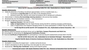 Resume Headline Samples for Human Resources Hr Resume format – Hr Sample Resume – Hr Cv Samples â Naukri.com