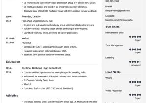 Resume Samples for Admission In College College Resume Template for High School Students (2022)