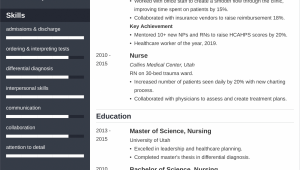 Sample Entry Level Nurse Practitioner Resume Nurse Practitioner Resume—examples & Tips Entry Level