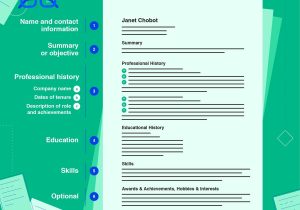 Sample Hobbies In Resume for Freshers Listing Hobbies and Interests On Your Resume (with Examples …