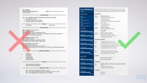 Sample Music Resume for College Application Music Resume (template with Examples for A Musician)