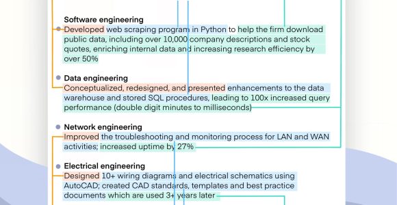 Sample Network Engineer Resume Hire It People for Vpn Ipsec Resume Skills and Keywords for Network Security Engineer (updated …