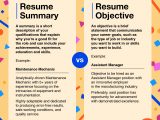 Sample Objectives In Resume for Applying A Job Resume Objectives: 70lancarrezekiq Examples and Tips Indeed.com