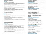 Sample Resume for Computer Science Internship top Data Science Intern Resume Examples & Samples for 2021 …