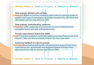 Sample Resume for Entry Level Sas Programmer Sas (statistical Analysis System) Programmer Resume Example for …