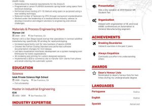 Sample Resume for Internship In Electronics and Communication Engineering Engineering Intern Resume: Examples, Template & 8lancarrezekiq Writing Tips