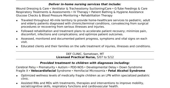 Sample Resume for Lpn New Grad Licensed Practical Nurse Resume Sample Monster.com
