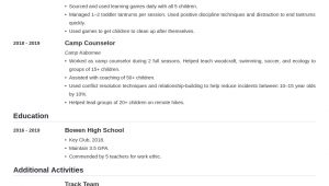 Sample Resume for Preschool Teacher assistant Preschool Teacher Resume Sample – Good Resume Examples