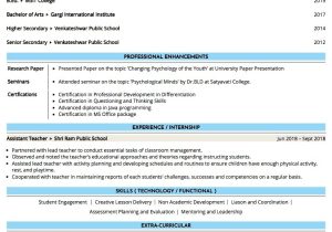 Sample Resume for Principal In India Sample Resume Of Primary School Teacher (tgt) with Template …