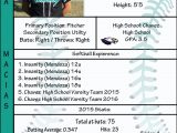 Sample Resume Hockey Player Profile Template Hockey Scout Resume October 2021