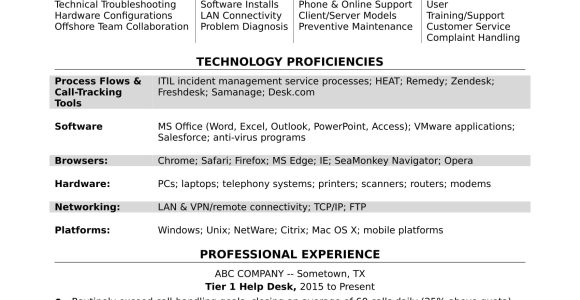 Sample Resume with Comp Tia Credentials Sample Resume for A Midlevel It Help Desk Professional Monster.com